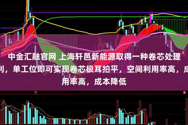 中金汇融官网 上海轩邑新能源取得一种卷芯处理装置专利，单工位即可实现卷芯极耳拍平，空间利用率高，成本降低
